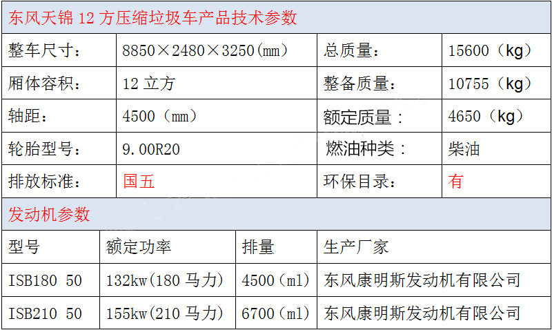 東風(fēng)天錦12方壓縮垃圾車產(chǎn)品技術(shù)參數(shù).jpg